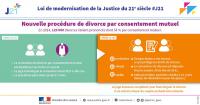 DIVORCCE PAR CONSENTEMENT MUTUEL DEJUDICIAIRISE : MODE d'EMPLOI