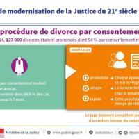 Surendettement dissertation 04 picture